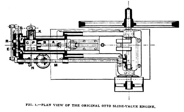 Fig. 1—Plan View of the Original Otto Slide-Valve Engine